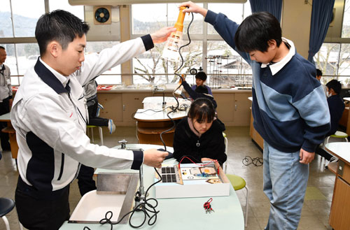岡安町の西八田小学校（山中大介校長）で27日、味方町の京セラ京都綾部工場から講師を招いた出前授業が行われ、４、６年生の児童たちが環境問題やエネルギーの大切さについて学んだ。
